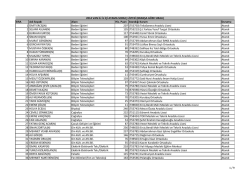 2014 Yılı İl İ&ccedil;i İsteğe Bağlı 2. Atama Sonu&ccedil;ları İ&ccedil;in Tıklayınız.