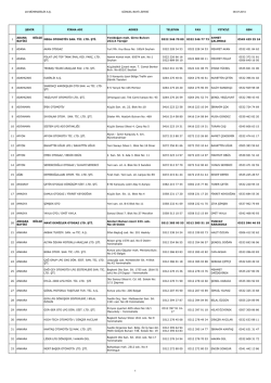 2a m&uuml;hendislik a.ş. g&uuml;ncel bayi listesi 08.07.2014 şehir firma adı