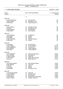 listesi - İzmir Yüzme.org