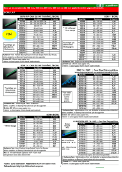 (aquatherm fiyat listesi 01.01.2013 Excel son 1.bask