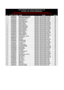 NO STUDENT NUMBER NAME FLOOR ROOM YAŞAR