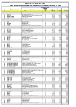 A&ccedil; - T&uuml;rkiye Kamu Hastaneleri Kurumu