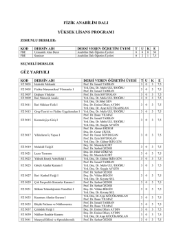 Y&uuml;ksek Lisans Programı