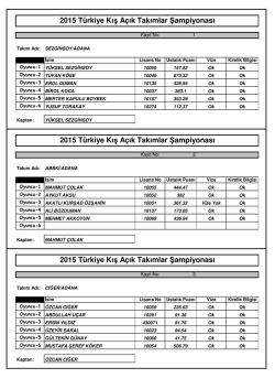 2015 Türkiye Kış Açık Takımlar Şampiyonası 2015 Türkiye Kış Açık