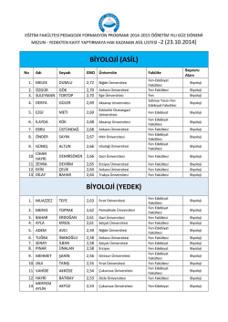 Mezunlar i&ccedil;in yedekten kayıt hakkı kazananların