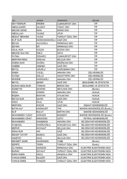 2014 gurur tablomuz - Çağrı Okulları | www.cagri.k12.tr