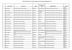 Müdür yardımcısı listesi.xlsx
