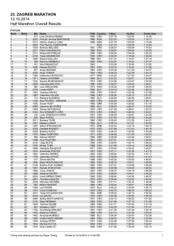 23. ZAGREB MARATHON 12.10.2014 Half Marathon