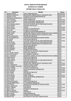 Sınav sonuçları için TIKLAYINIZ