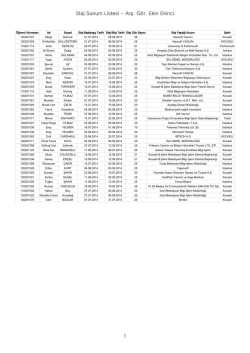 Staj Sunum Listesi - Arş. Gör. Ekin Ekinci 1