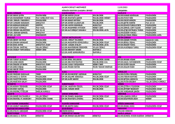 ALANYA DEVLET HASTANESİ 11.02.2015 G&Uuml;NL&Uuml;K DOKTOR