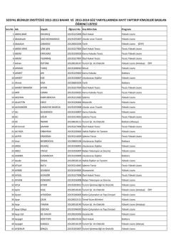sosyal bilimler enstitüsü 2012-2013 bahar ve 2013