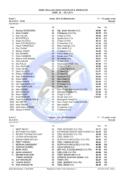 izmir okullar arası küçükler il birinciliği
