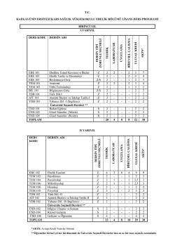 Ders M&uuml;fredatı - Kafkas &Uuml;niversitesi