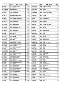 DAYCO REFERANSI 94xxx ARAÇ - MODEL FİYAT