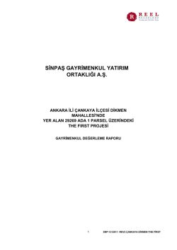 Ankara - Emlak Kulisi