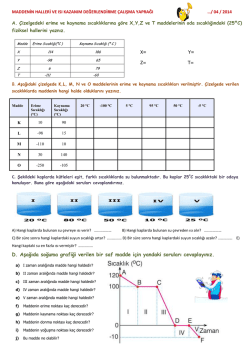 ısı konulu &ccedil;alışma sayfaları