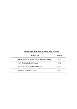 end&uuml;striyel kontrol ve arıza analizi dersi mod&uuml;l adı s&uuml;resi &bull; arıza