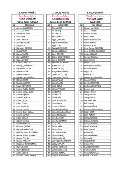 3. GRUP /AMFİ:5 Ders Sorumluları: Hamit ERDOĞAN Fatma Bet&uuml;l