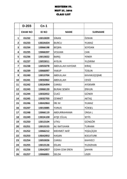 MIDTERM IV. - CN LEVEL CLASS LIST