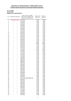 PDF Olarak G&ouml;r&uuml;nt&uuml;le/İndir