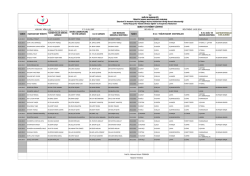 Doktor - Kartal Koşuyolu Y&uuml;ksek İhtisas Eğitim ve Araştırma Hastanesi