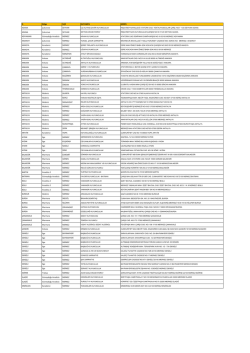 İL B&ouml;lge İL&Ccedil;E KUYUMCU ADRES ADANA &Ccedil;ukurova SEYHAN