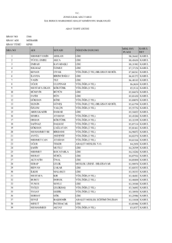 Kesinleşen M&uuml;başir Aday Listesi