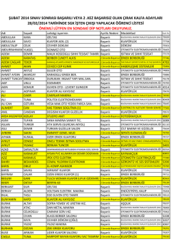 28.02.2014 SGK &Ccedil;IKIŞ VE DEVAM EDEN .xlsx
