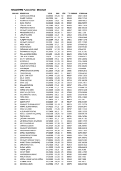 Ankara Ünv. Erkekler Genel Sıralama