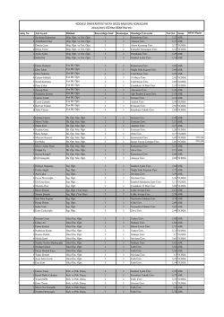 kocaeli üniversitesi yatay geçiş başvuru sonuçları 2014/2015 eğitim