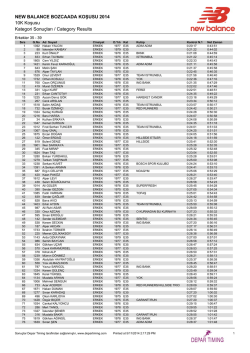 NEW BALANCE BOZCAADA KOŞUSU 2014