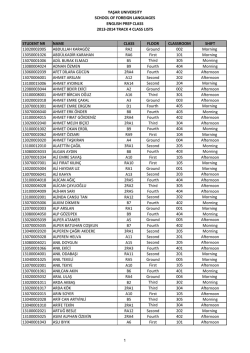 yaşar unıversıty school of foreıgn languages englısh prep class