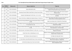 İleri Teknolojilerde İhracat Odaklı Kalkınma Mali Destek Programı