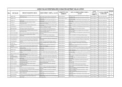 Adı Soyadı MEZUN OLDUĞU OKUL ESKİ GÖREV YERİ ve ALANI