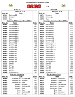 27. hafta basketbol programı