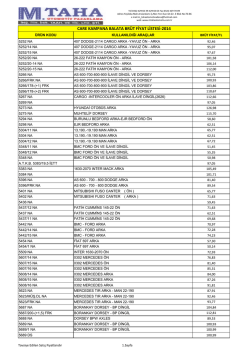 02-care kampana balata fiyat listesi (2014)