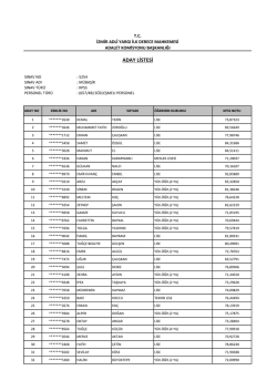 Mübaşir Sınavı Aday Listesi