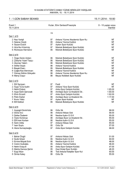 Start Listesi - Metu Sharks Y&uuml;zme Takımı