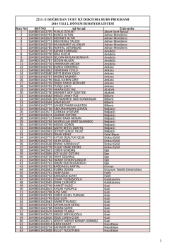 2211-E 2014-2_başvurular