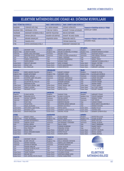 elektrik m&uuml;hendisleri odası 43. d&ouml;nem kurulları