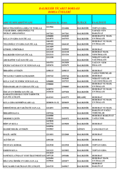 üye listesi için tıklayın..
