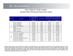 Tavsiye Edilen Perakende Satis Fiyatlari-Kasim - Mercedes-Benz