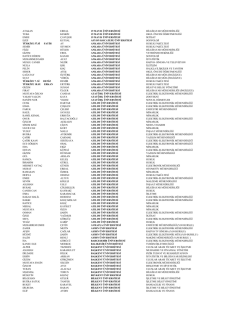 atakan erdal 19 mayıs üniversitesi bilgisayar mühendisliği tuba