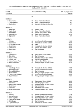 start listeleri - Marmaris Yüzme