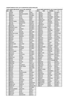 garanti bankası vestel led tv kampanyası &ccedil;ekiliş sonu&ccedil;ları vestel