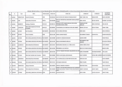 Proje Listesi - Mersin İl Milli Eğitim M&uuml;d&uuml;rl&uuml;ğ&uuml;