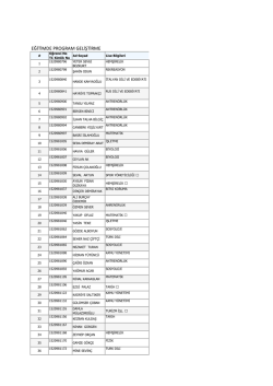 FORMASYON ŞUBAT 2015 SE&Ccedil;MELİ DERS GRUPLAR