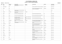 aylık personel hareketlerı