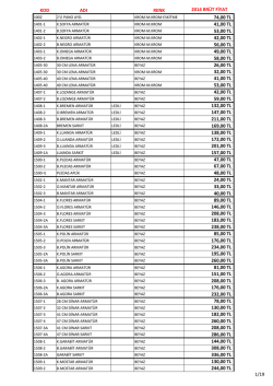 kod adı renk 2014 br&uuml;t fiyat 74,00 tl 41,00 tl 53,00